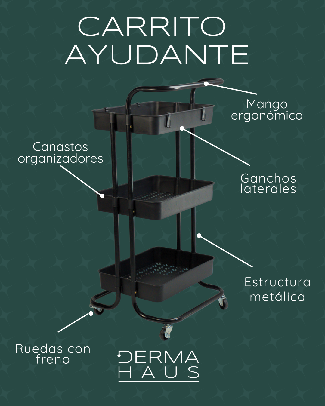 Carrito Ayudante para Consultorio